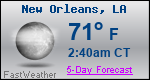 Weather Forecast for New Orleans, LA