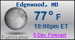 Weather Forecast for Edgewood, MD