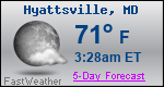 Weather Forecast for Hyattsville, MD