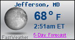 Weather Forecast for Jefferson, MD