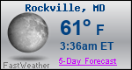 Weather Forecast for Rockville, MD