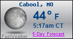 Weather Forecast for Cabool, MO
