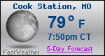 Weather Forecast for Cook Station, MO