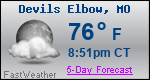 Weather Forecast for Devils Elbow, MO