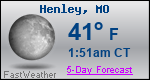 Weather Forecast for Henley, MO