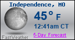 Weather Forecast for Independence, MO