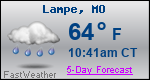 Weather Forecast for Lampe, MO