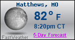 Weather Forecast for Matthews, MO