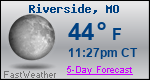 Weather Forecast for Riverside, MO