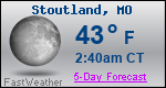Weather Forecast for Stoutland, MO