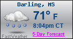 Weather Forecast for Darling, MS