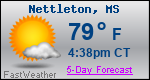Weather Forecast for Nettleton, MS