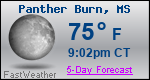 Weather Forecast for Panther Burn, MS