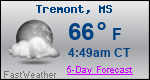 Weather Forecast for Tremont, MS