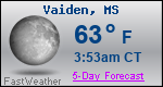 Weather Forecast for Vaiden, MS