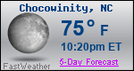 Weather Forecast for Chocowinity, NC