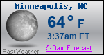 Weather Forecast for Minneapolis, NC