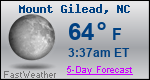 Weather Forecast for Mount Gilead, NC