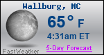 Weather Forecast for Wallburg, NC