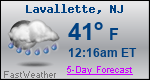 Weather Forecast for Lavallette, NJ