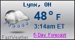 Weather Forecast for Lynx, OH