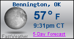 Weather Forecast for Bennington, OK