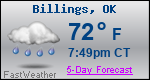 Weather Forecast for Billings, OK