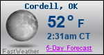 Weather Forecast for Cordell, OK