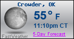 Weather Forecast for Crowder, OK