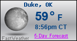 Weather Forecast for Duke, OK