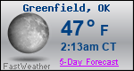 Weather Forecast for Greenfield, OK