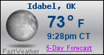 Weather Forecast for Idabel, OK
