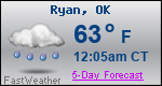 Weather Forecast for Ryan, OK