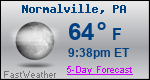 Weather Forecast for Normalville, PA
