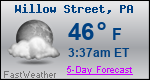 Weather Forecast for Willow Street, PA