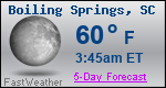 Weather Forecast for Boiling Springs, SC