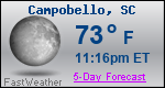 Weather Forecast for Campobello, SC