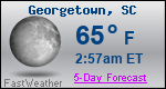 Weather Forecast for Georgetown, SC