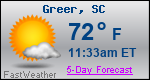 Weather Forecast for Greer, SC