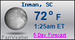 Weather Forecast for Inman, SC