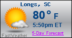 Weather Forecast for Longs, SC