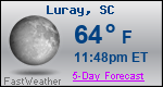Weather Forecast for Luray, SC