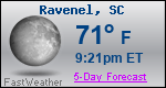 Weather Forecast for Ravenel, SC