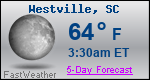 Weather Forecast for Westville, SC