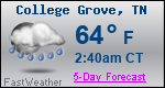 Weather Forecast for College Grove, TN