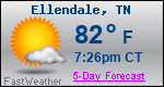 Weather Forecast for Ellendale, TN