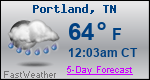 Weather Forecast for Portland, TN