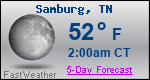 Weather Forecast for Samburg, TN