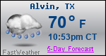 Weather Forecast for Alvin, TX