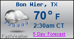 Weather Forecast for Bon Wier, TX